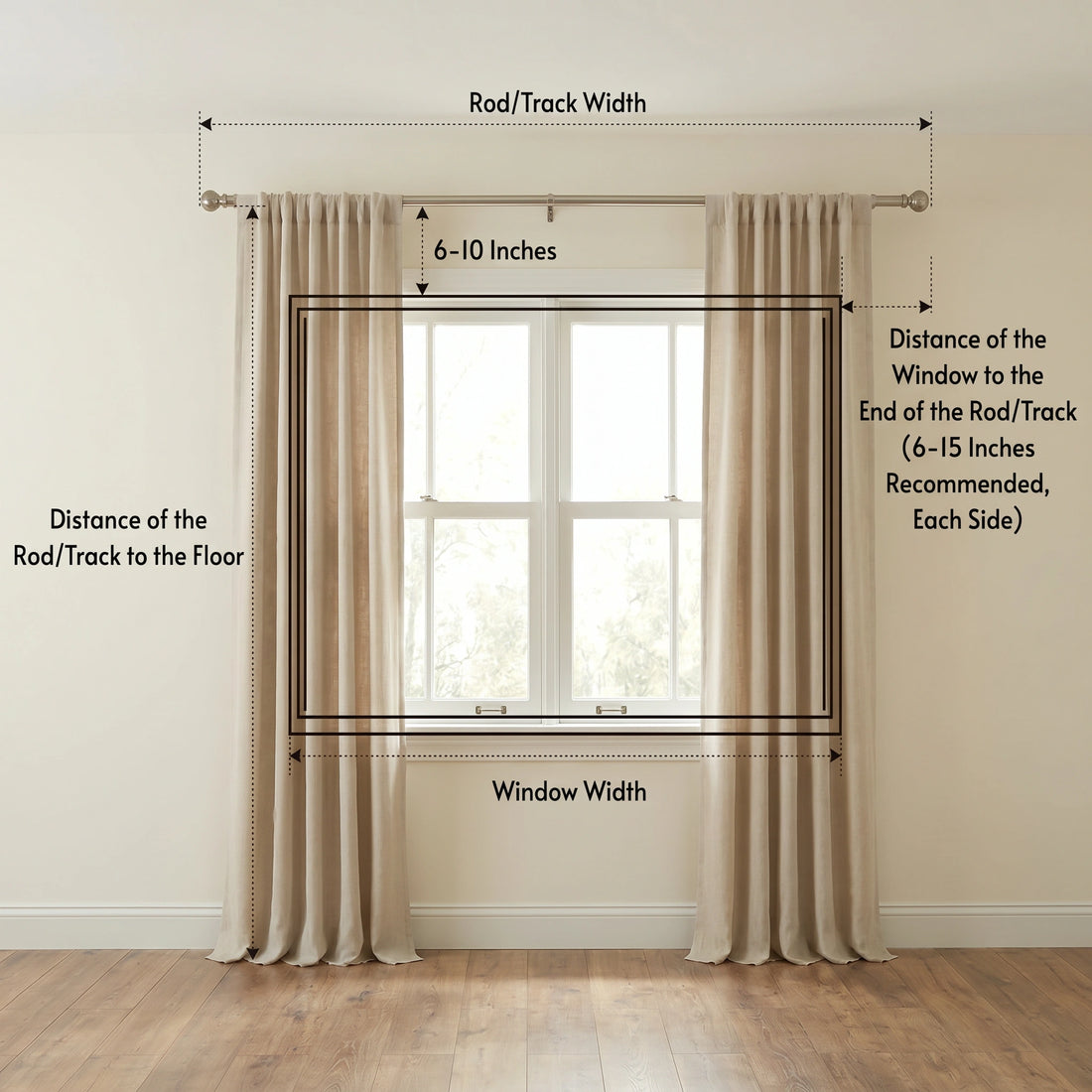 Curtain measuring guide showing rod width, window width, floor length, and side extension for custom length curtains.