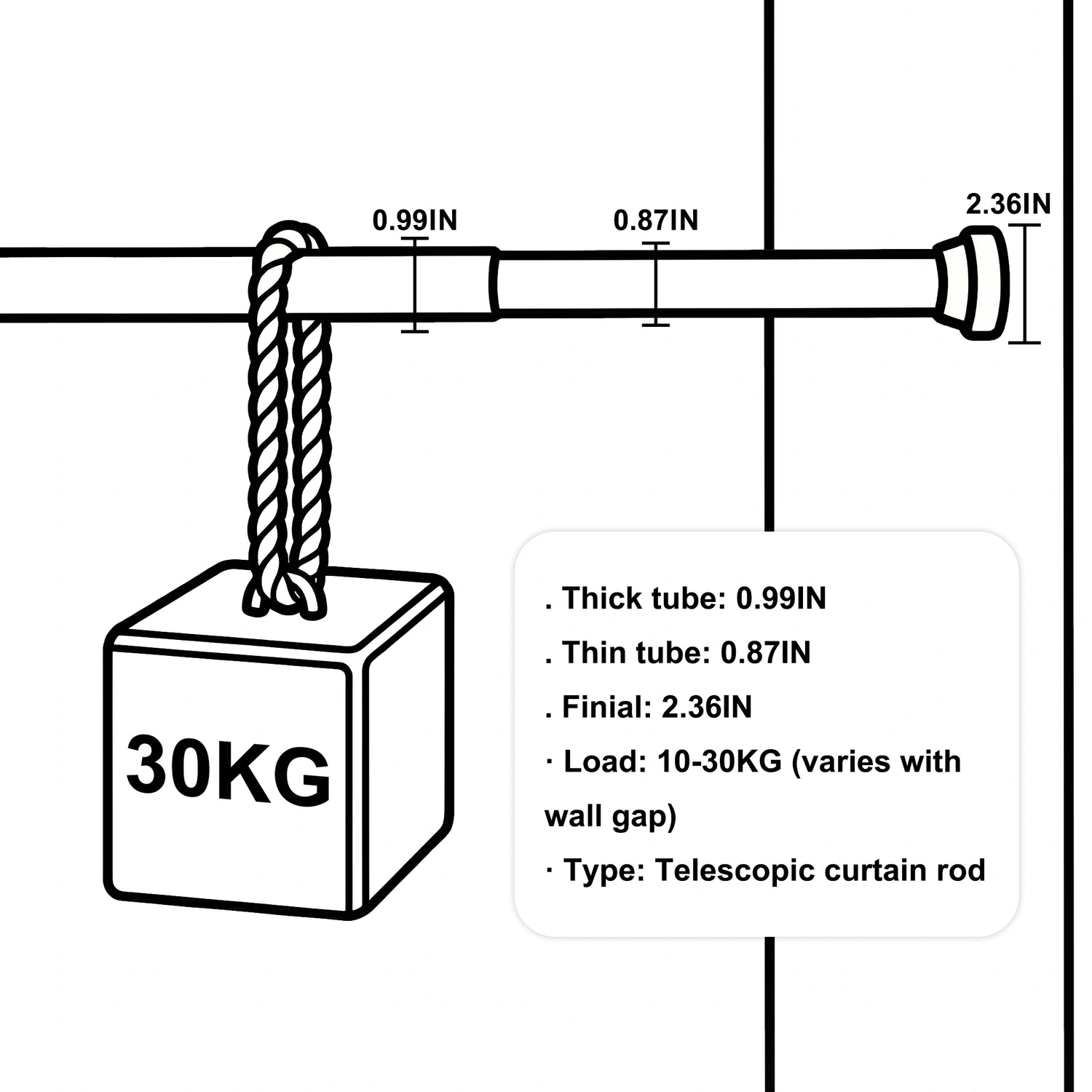 Specifications